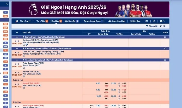 Hướng Dẫn Cách Chơi Cá Cược Cầu Lông Tại Vin68 Chi Tiết Cho Tân Thủ 2 Các tỷ lệ kèo cá cược Cầu Lông Tại Vin68