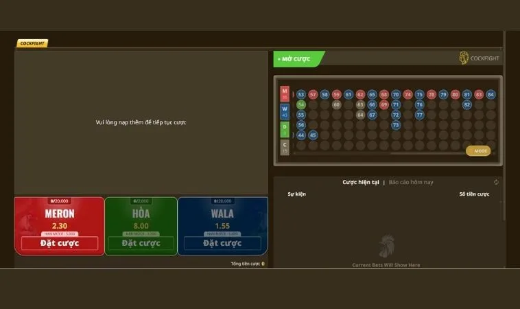 Bí Quyết Chơi Đá Gà Sabong Tại Vin68 Và Giành Thắng Lợi Lớn 2 Các cửa cược tại sảnh Đá Gà Sabong Tại Vin68