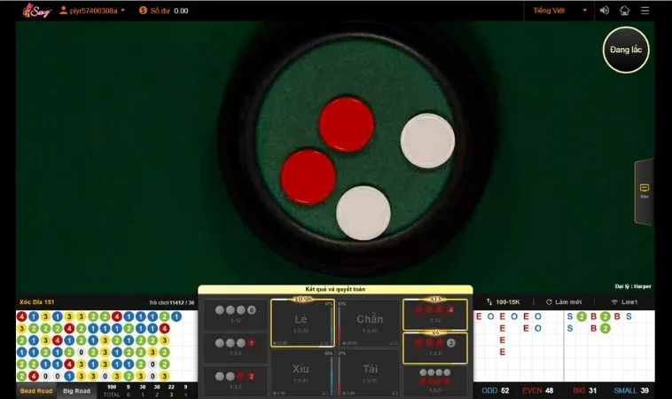 Bí Kíp Bất Bại Với Trò Chơi Xóc Đĩa Tại Vin68 Dành Cho Tân Thủ 1 Xóc Đĩa Tại Vin68